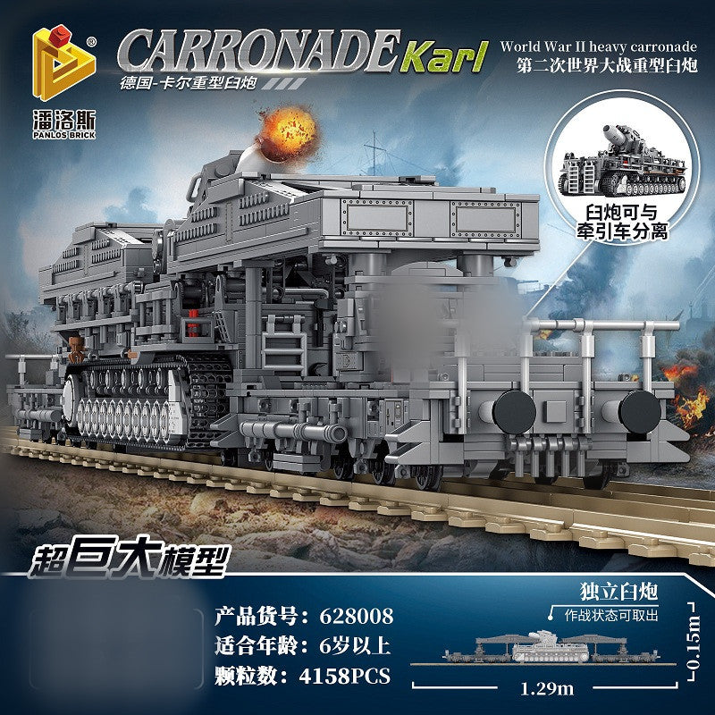 PANLOS 628008 Carronade Karl